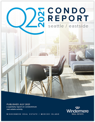 Condo Report