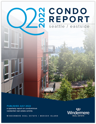 Condo Report