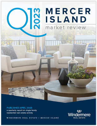 Mercer Island Market Report