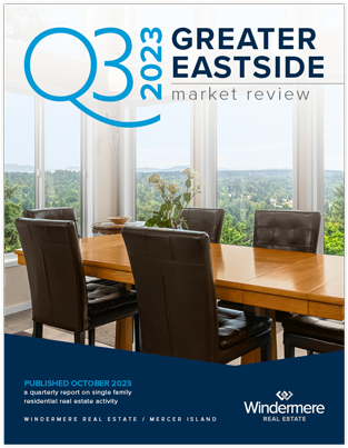 Greater Eastside Market Report