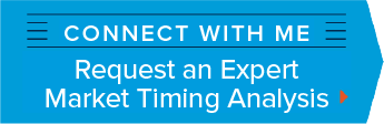 Connect with me to request an expert market timing analysis.