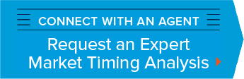 Connect with an agent to request an expert market timing analysis.