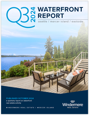 Waterfront Report - Q3 2024