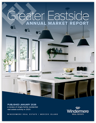Greater Eastside Annual Market Report