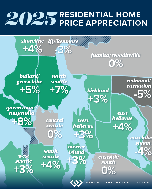 2025 Residential Home Price Appreciation Map