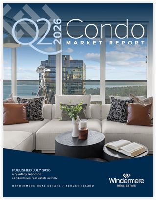 Q2 2026 Condo Market Report
