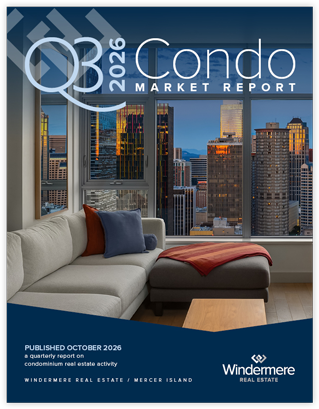 Q3 2026 Condo Market Report