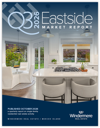 Q3 2026 Eastside Market Report