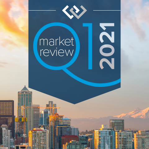 Q1 2021 Market Review