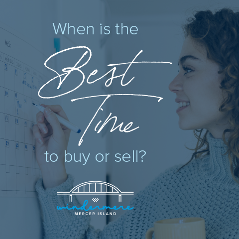 When is the Best Time to Buy or Sell?