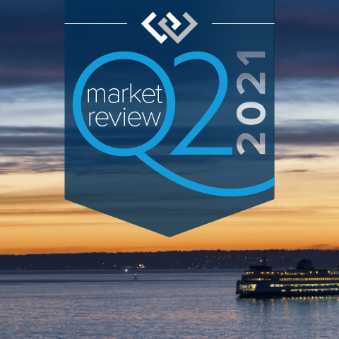 Q2 2021 Market Review