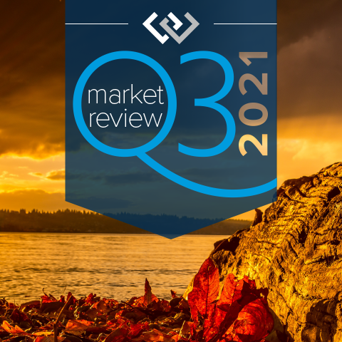 Q3 2021 Market Review