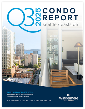 Q3 2025 Condo Report for Seattle/Eastside