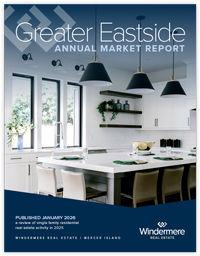 Greater Eastside Annual Market Review