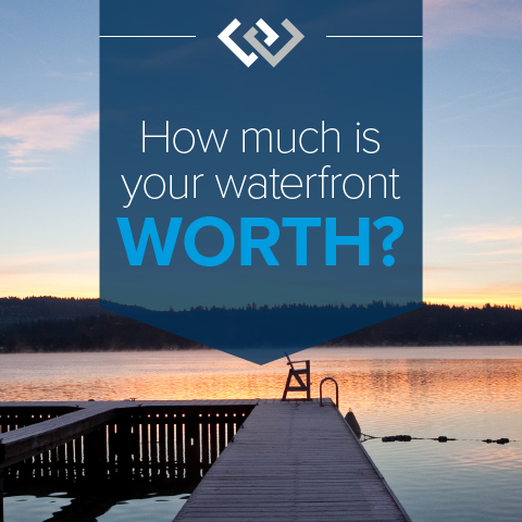 How Much Is Your Waterfront Worth?